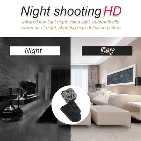 Image of HD 1080P Mini Body Camera