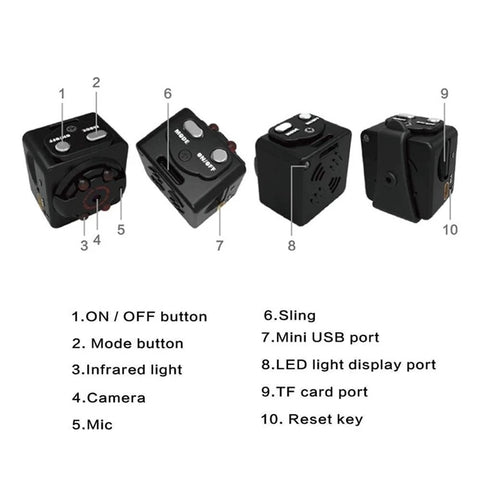 Image of HD 1080P Mini Body Camera